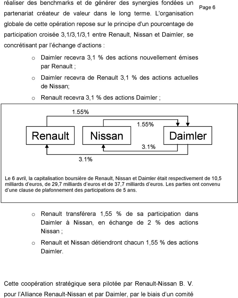 6 o Daimler recevra 3,1 % des actions nouvellement émises par Renault ; o Daimler recevra de Renault 3,1 % des actions actuelles de Nissan; o Renault recevra 3,1 % des actions Daimler ; 1.55% 1.
