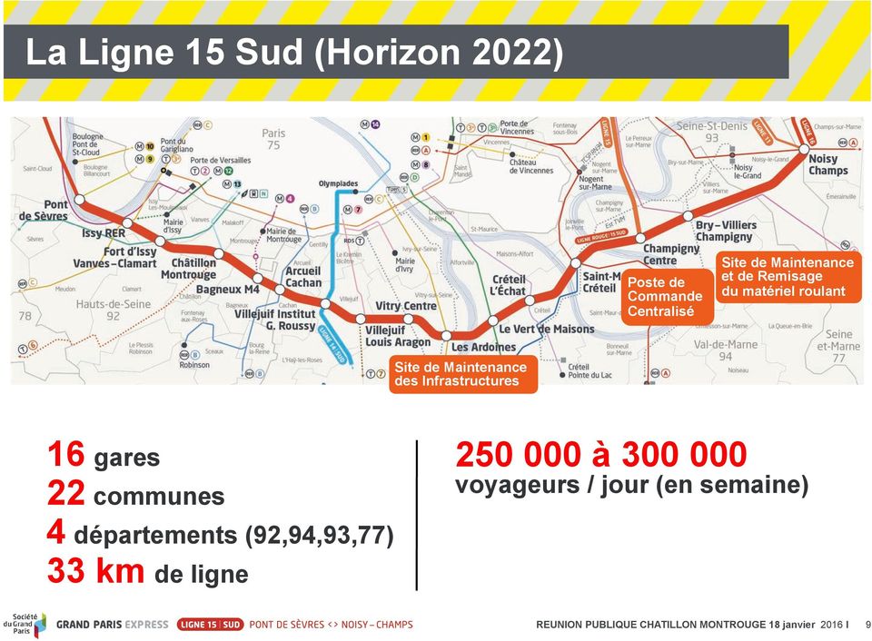 gares 22 communes 4 départements (92,94,93,77) 33 km de ligne 250 000 à 300 000