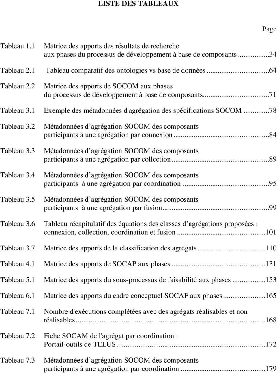 1 Exemple des métadonnées d'agrégation des spécifications SOCOM...78 Tableau 3.2 Tableau 3.3 Tableau 3.4 Tableau 3.