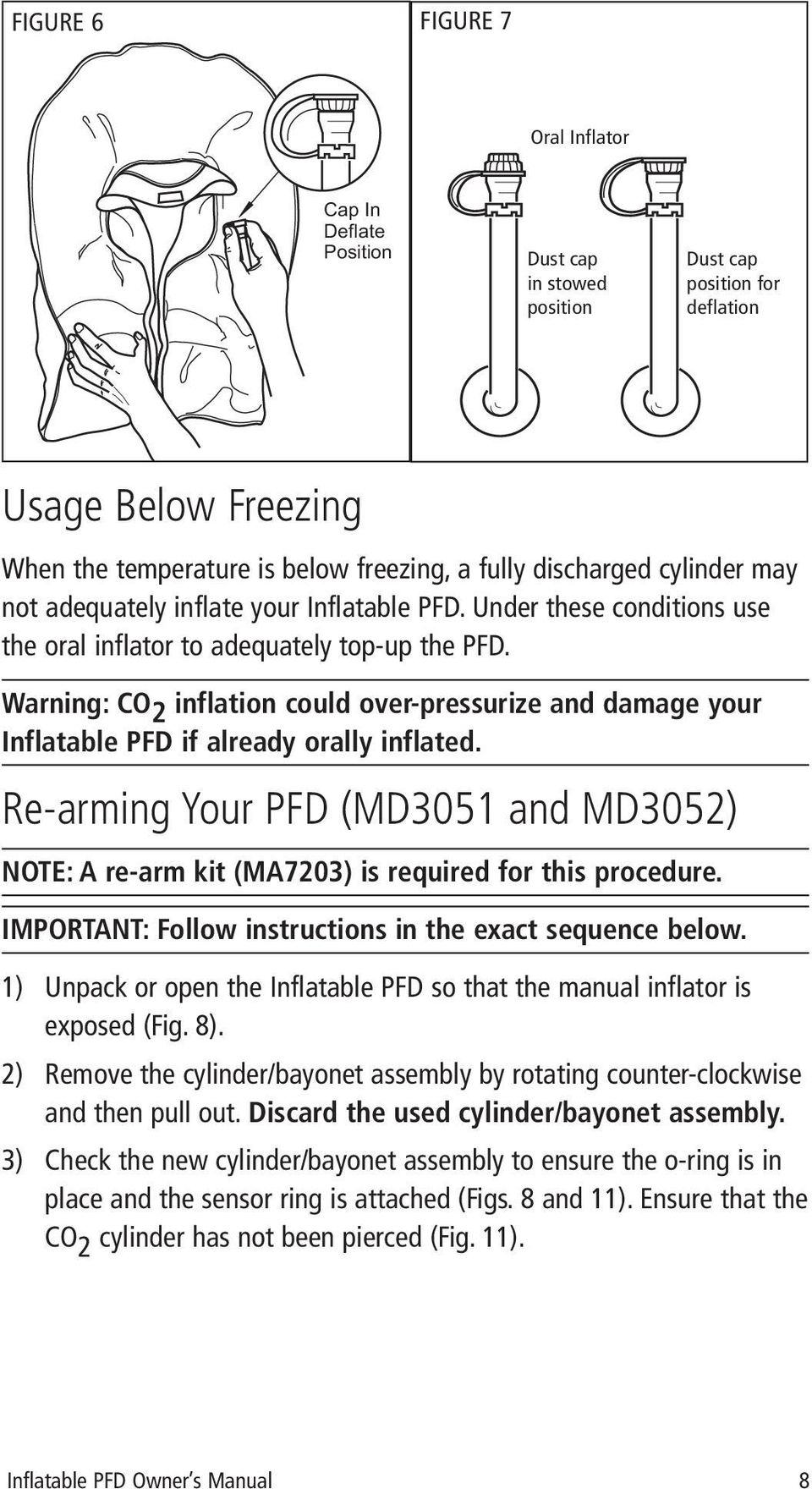 Warning: CO 2 inflation could over-pressurize and damage your Inflatable PFD if already orally inflated.