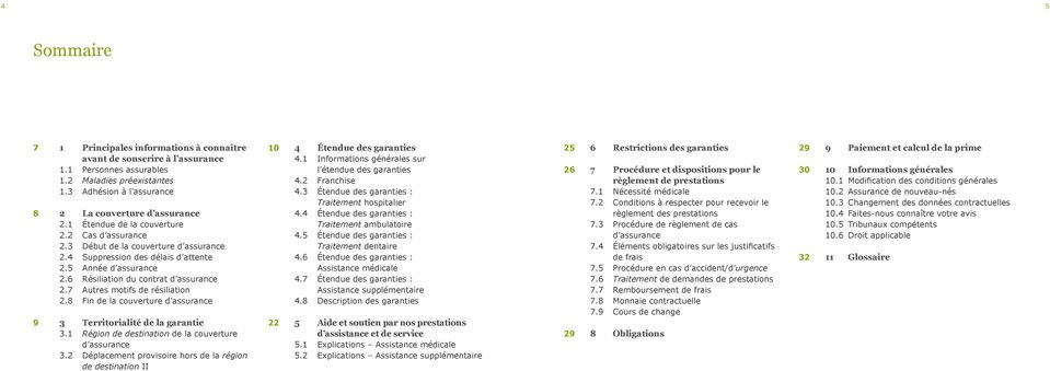 7 Autres motifs de résiliation 2.8 Fin de la couverture d assurance 9 Territorialité de la garantie.1 Région de destination de la couverture d assurance.