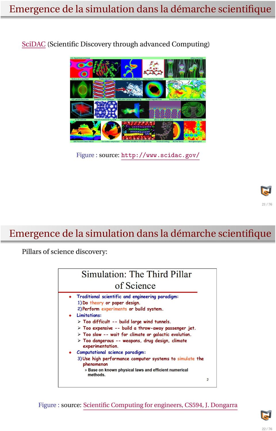 gov/ 21 / 76 Emergence de la simulation dans la démarche scientifique Pillars of