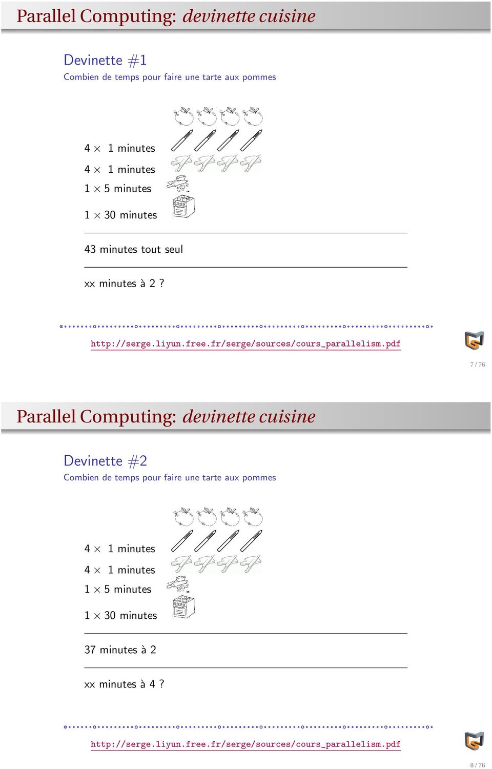 pdf 7/76 Parallel Computing: devinette cuisine Devinette #2 Combien de temps pour faire une tarte aux pommes 1 30 minutes 4 1