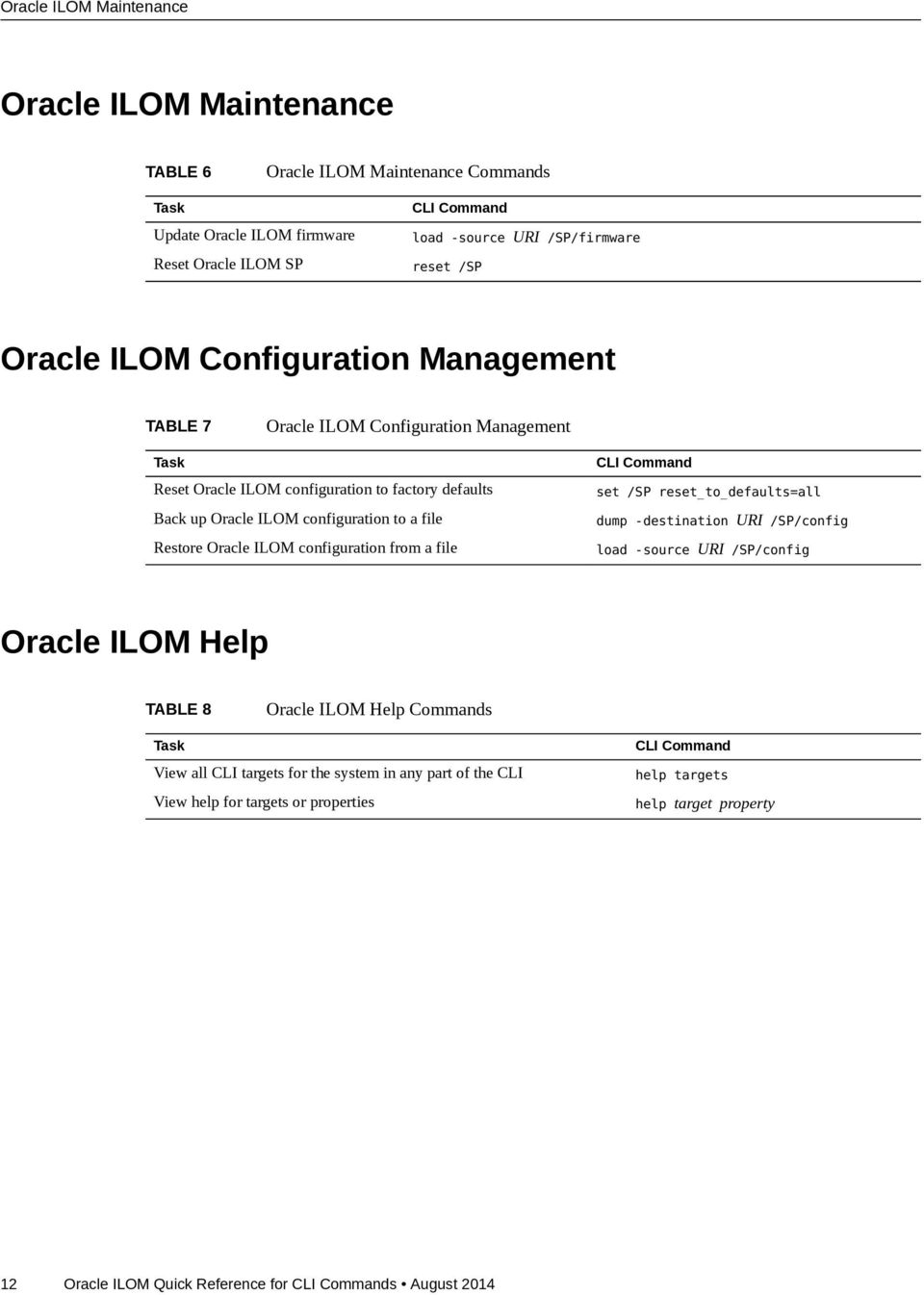 Restore Oracle ILOM configuration from a file set /SP reset_to_defaults=all dump -destination URI /SP/config load -source URI /SP/config Oracle ILOM Help TABLE 8 Oracle ILOM Help