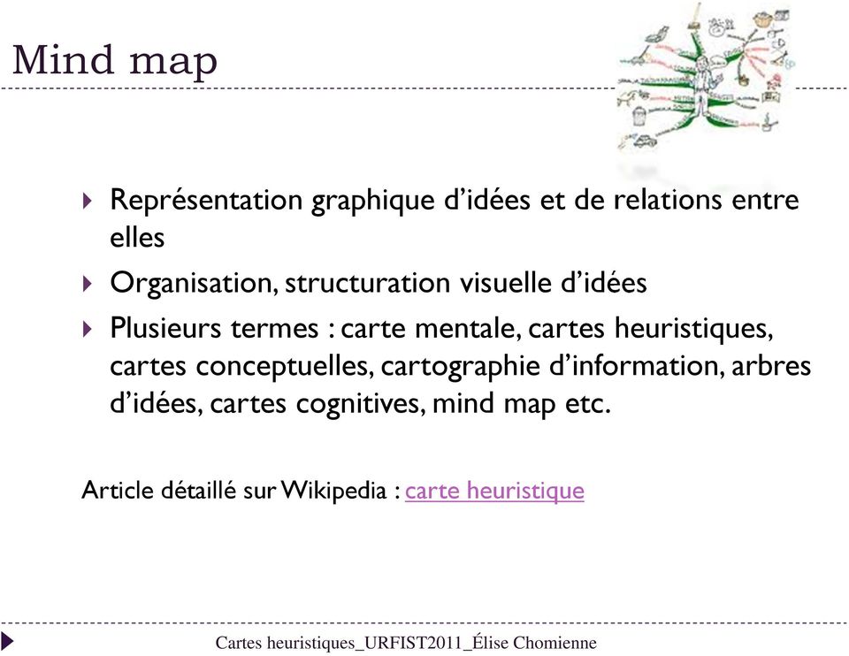 cartes heuristiques, cartes conceptuelles, cartographie d information, arbres d