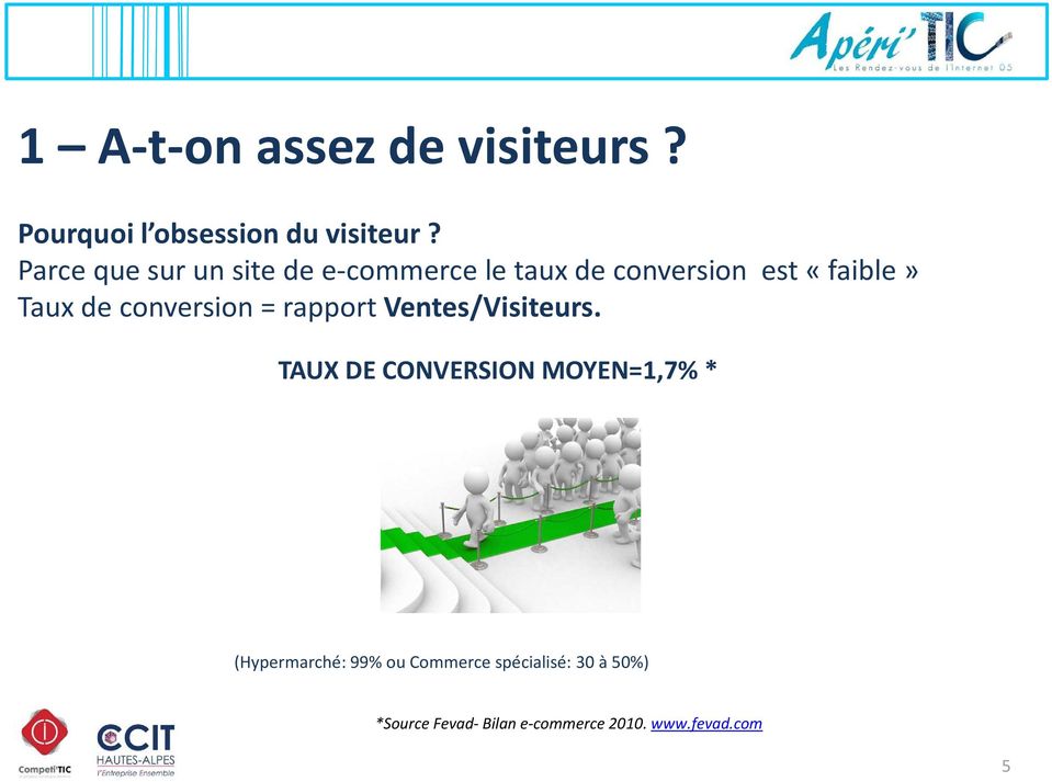 conversion = rapport Ventes/Visiteurs.