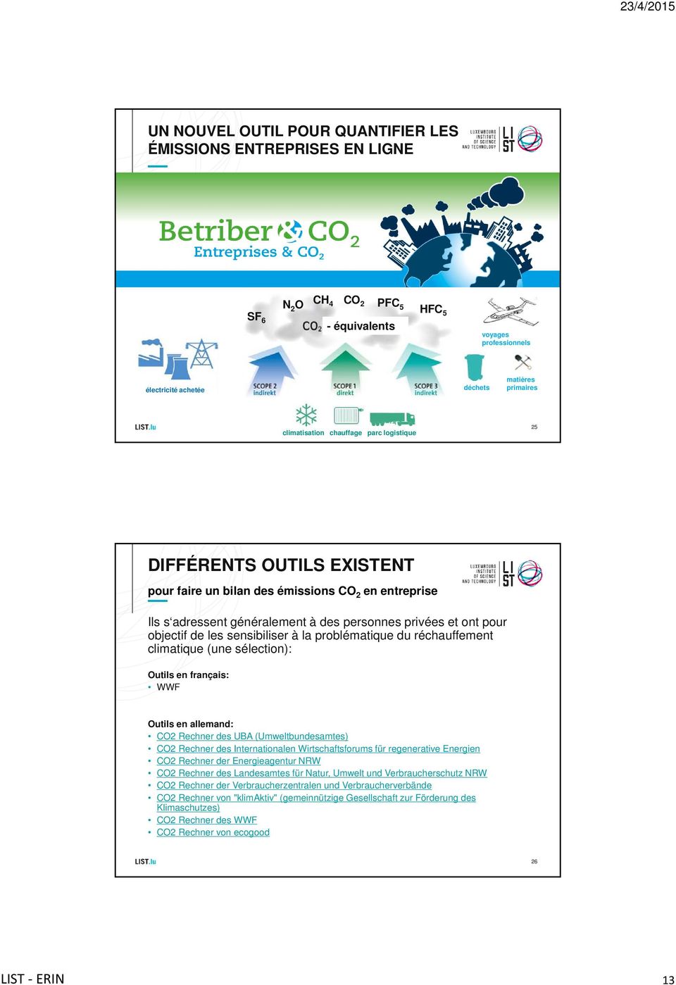 sensibiliser à la problématique du réchauffement climatique (une sélection): Outils en français: WWF Outils en allemand: CO2 Rechner des UBA (Umweltbundesamtes) CO2 Rechner des Internationalen