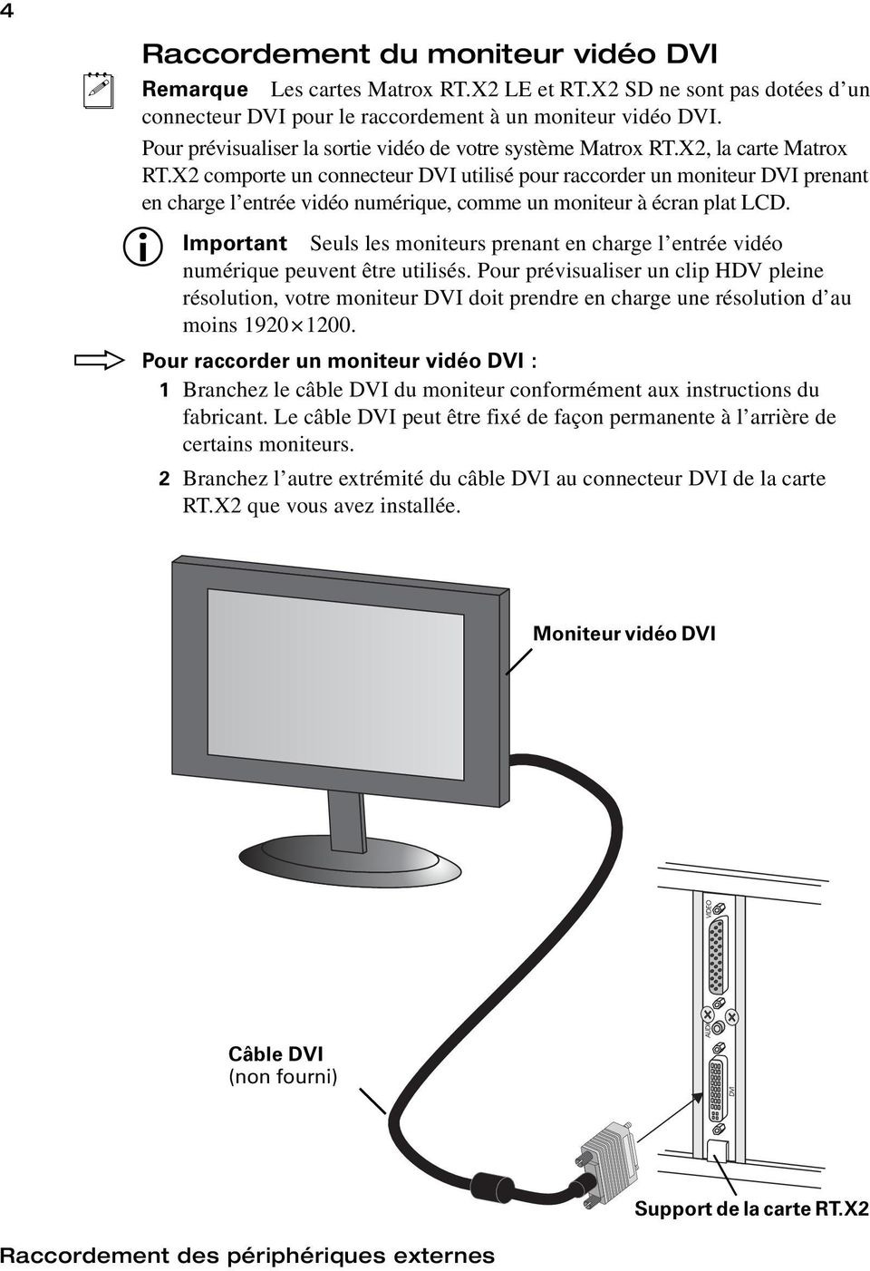 X2 comporte un connecteur DVI utilisé pour raccorder un moniteur DVI prenant en charge l entrée vidéo numérique, comme un moniteur à écran plat LCD.