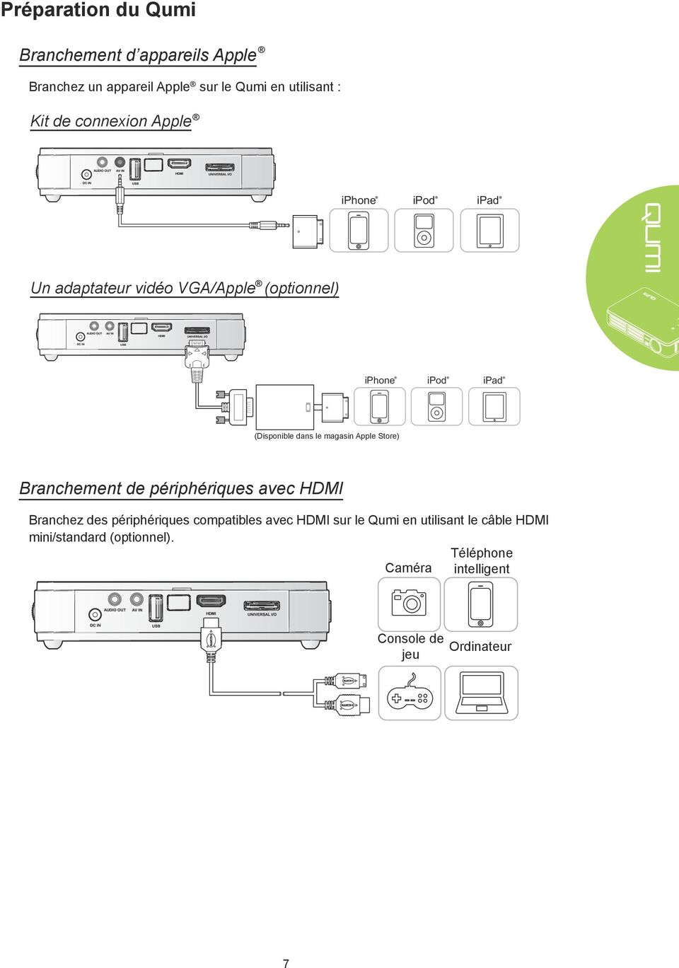 Apple Store) Branchement de périphériques avec HDMI Branchez des périphériques compatibles avec HDMI sur le Qumi en utilisant le