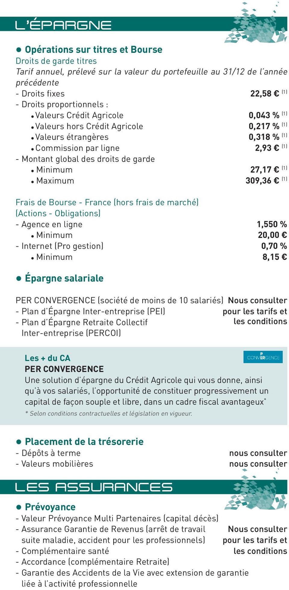 Maximum 309,36 (1) Frais de Bourse - France (hors frais de marché) (Actions - Obligations) - Agence en ligne 1,550 % Minimum 20,00 - Internet (Pro gestion) 0,70 % Minimum 8,15 Épargne salariale PER