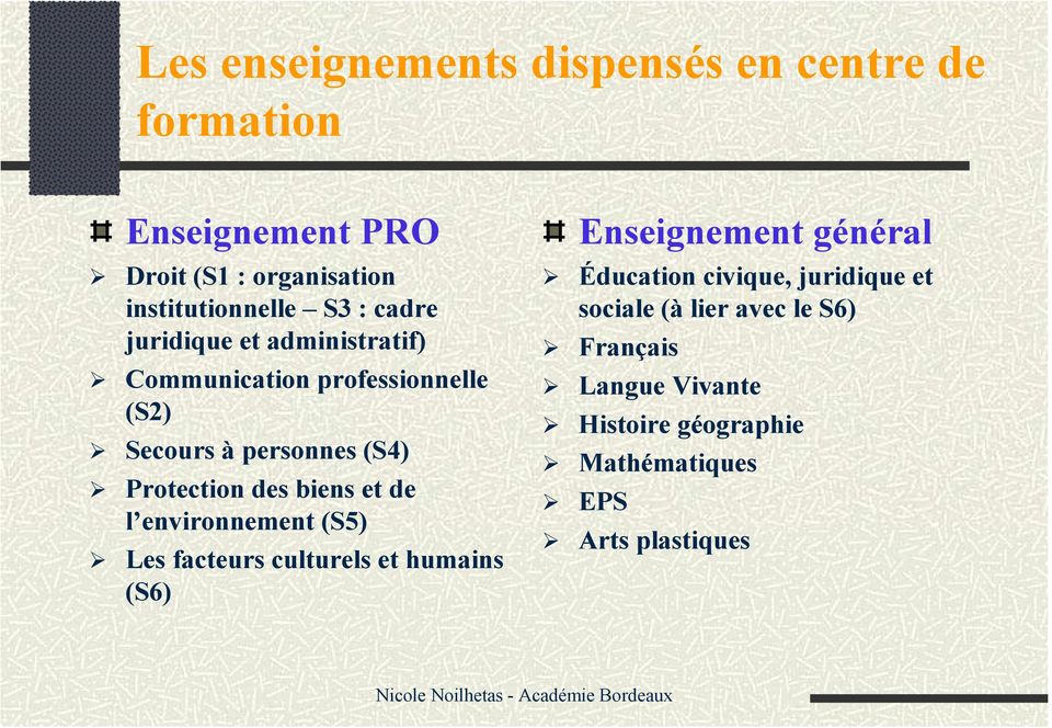 biens et de l environnement (S5) Les facteurs culturels et humains (S6) Enseignement général Éducation civique,