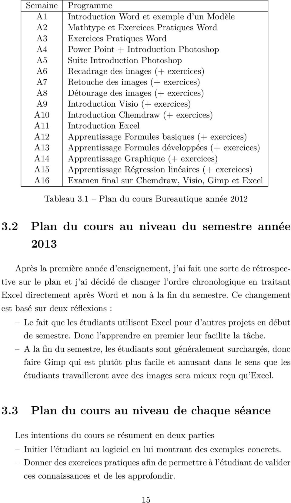 Introduction Chemdraw (+ exercices) Introduction Excel Apprentissage Formules basiques (+ exercices) Apprentissage Formules développées (+ exercices) Apprentissage Graphique (+ exercices)