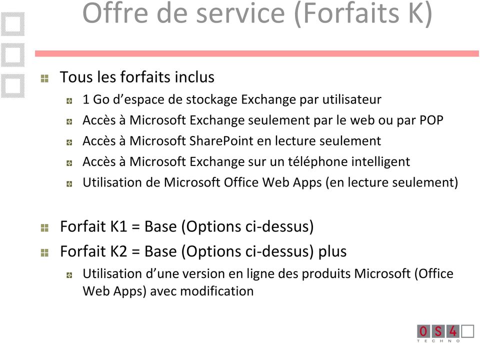 téléphone intelligent Utilisation de Microsoft Office Web Apps (en lecture seulement) Forfait K1 = Base (Options ci-dessus)