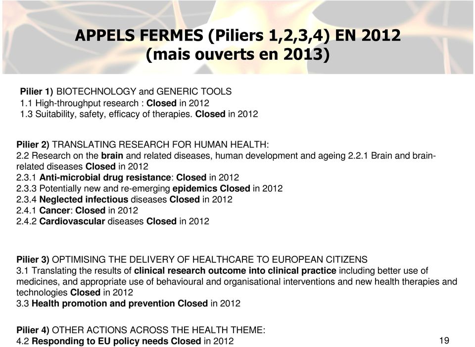 1 Anti-microbial drug resistance: Closed in 2012 2.3.3 Potentially new and re-emerging epidemics Closed in 2012 2.3.4 