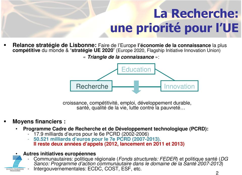 financiers : Programme Cadre de Recherche et de Développement technologique (PCRD): - 17.9 milliards d euros pour le 6e PCRD (2002-2006) - 50.521 milliards d euros pour le 7e PCRD (2007-2013).