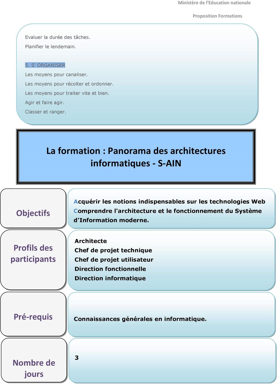 La formation : Panorama des architectures informatiques - S-AIN Objectifs Acquérir les notions indispensables sur les technologies Web Comprendre l'architecture et