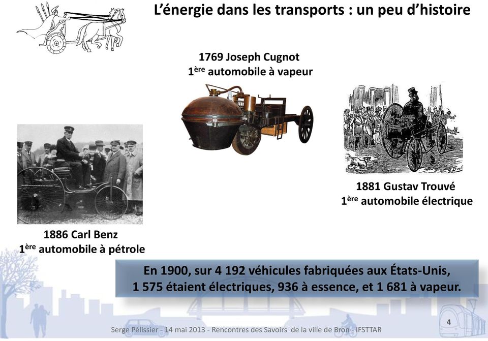 Carl Benz 1 ère automobile à pétrole En 1900, sur 4 192 véhicules