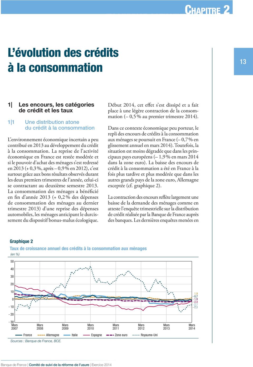 La reprise de l activité économique en France est restée modérée et si le pouvoir d achat des ménages s est redressé en 213 (+,3 %, après,9 % en 212), c est surtout grâce aux bons résultats observés