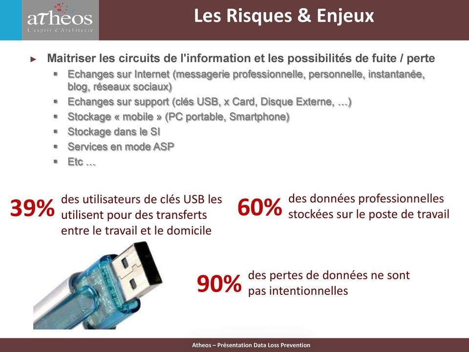 «mobile» (PC portable, Smartphone) Stockage dans le SI Services en mode ASP Etc 39% des utilisateurs de clés USB les utilisent pour des
