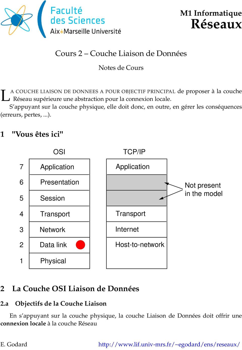 1 "Vous êtes ici" 7 OSI Application TCP/IP Application 6 5 Presentation Session Not present in the model 4 3 2 1 Transport Network Data link Physical Transport Internet Host-to-network 2