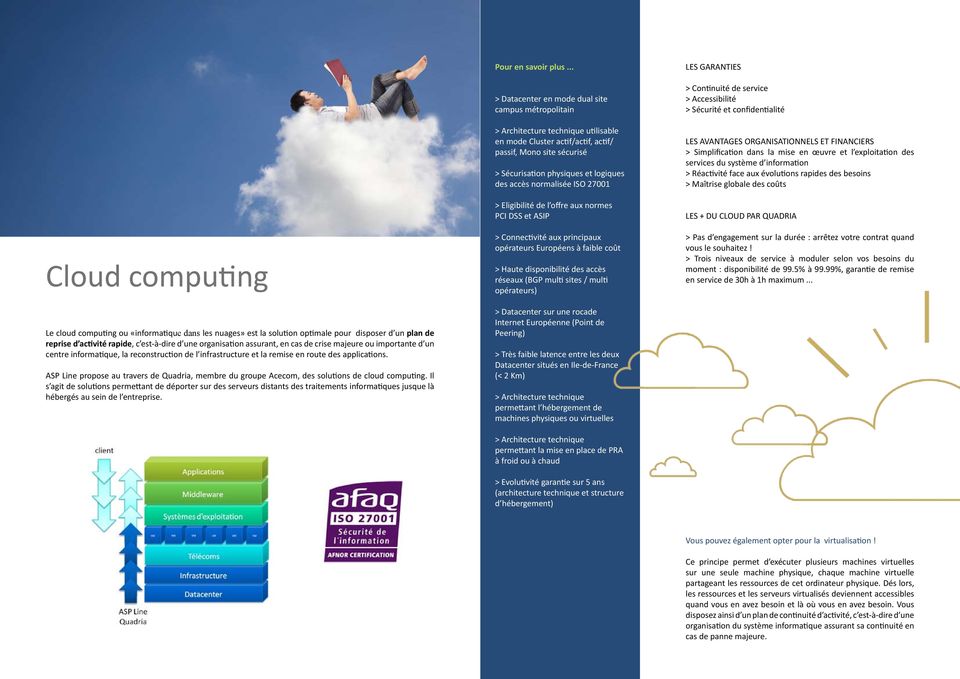 ASP Line propose au travers de Quadria, membre du groupe Acecom, des solutions de cloud computing.