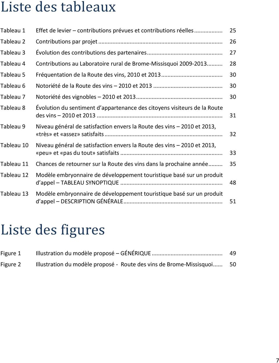 .. 30 Tableau 6 Notoriété de la Route des vins 2010 et 2013... 30 Tableau 7 Notoriété des vignobles 2010 et 2013.