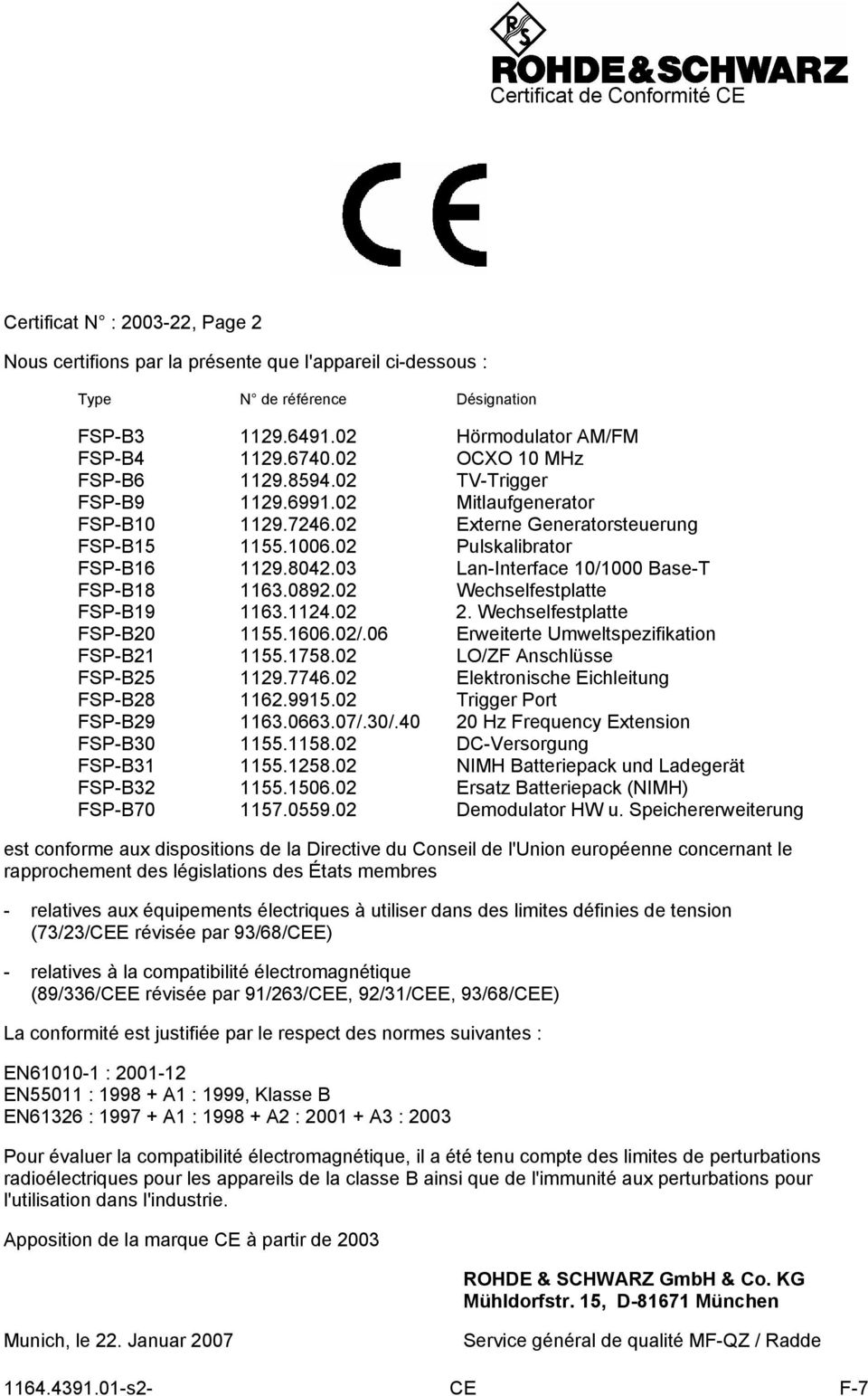 02 Pulskalibrator FSP-B16 1129.8042.03 Lan-Interface 10/1000 Base-T FSP-B18 1163.0892.02 Wechselfestplatte FSP-B19 1163.1124.02 2. Wechselfestplatte FSP-B20 1155.1606.02/.