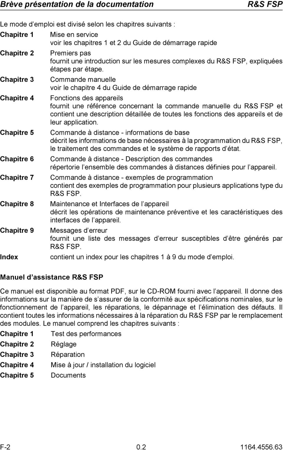 Commande manuelle voir le chapitre 4 du Guide de démarrage rapide Fonctions des appareils fournit une référence concernant la commande manuelle du R&S FSP et contient une description détaillée de