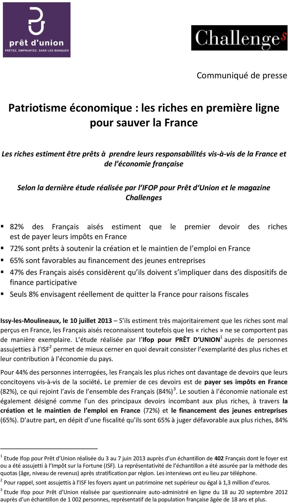 72% sont prêts à soutenir la création et le maintien de l emploi en France 65% sont favorables au financement des jeunes entreprises 47% des Français aisés considèrent qu ils doivent s impliquer dans
