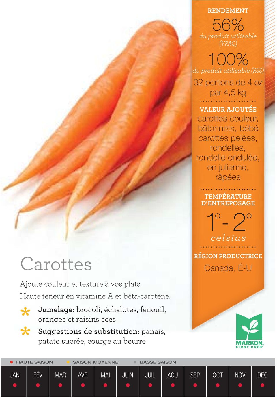 couleur et texture à vos plats. Haute teneur en vitamine A et béta-carotène.