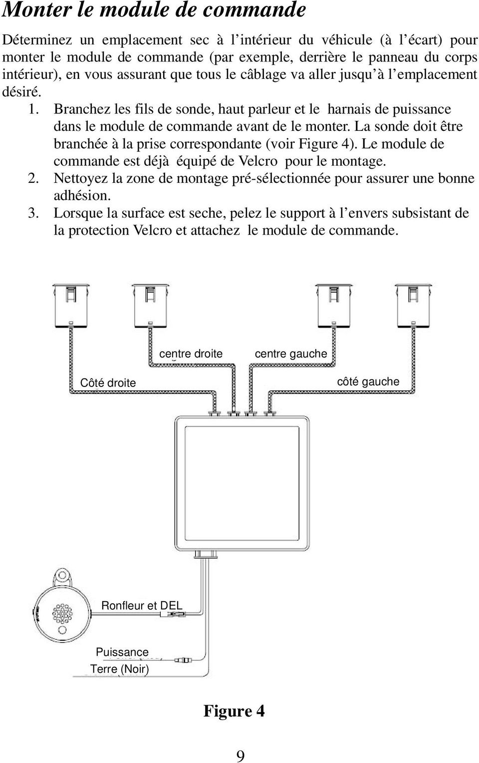 La sonde doit être branchée à la prise correspondante (voir Figure 4). Le module de commande est déjà équipé de Velcro pour le montage. 2.