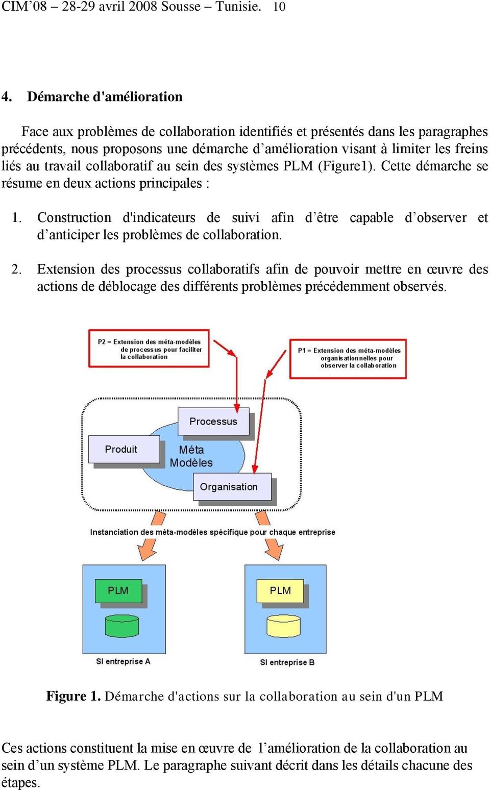 travail collaboratif au sein des systèmes PLM (Figure1). Cette démarche se résume en deux actions principales : 1.