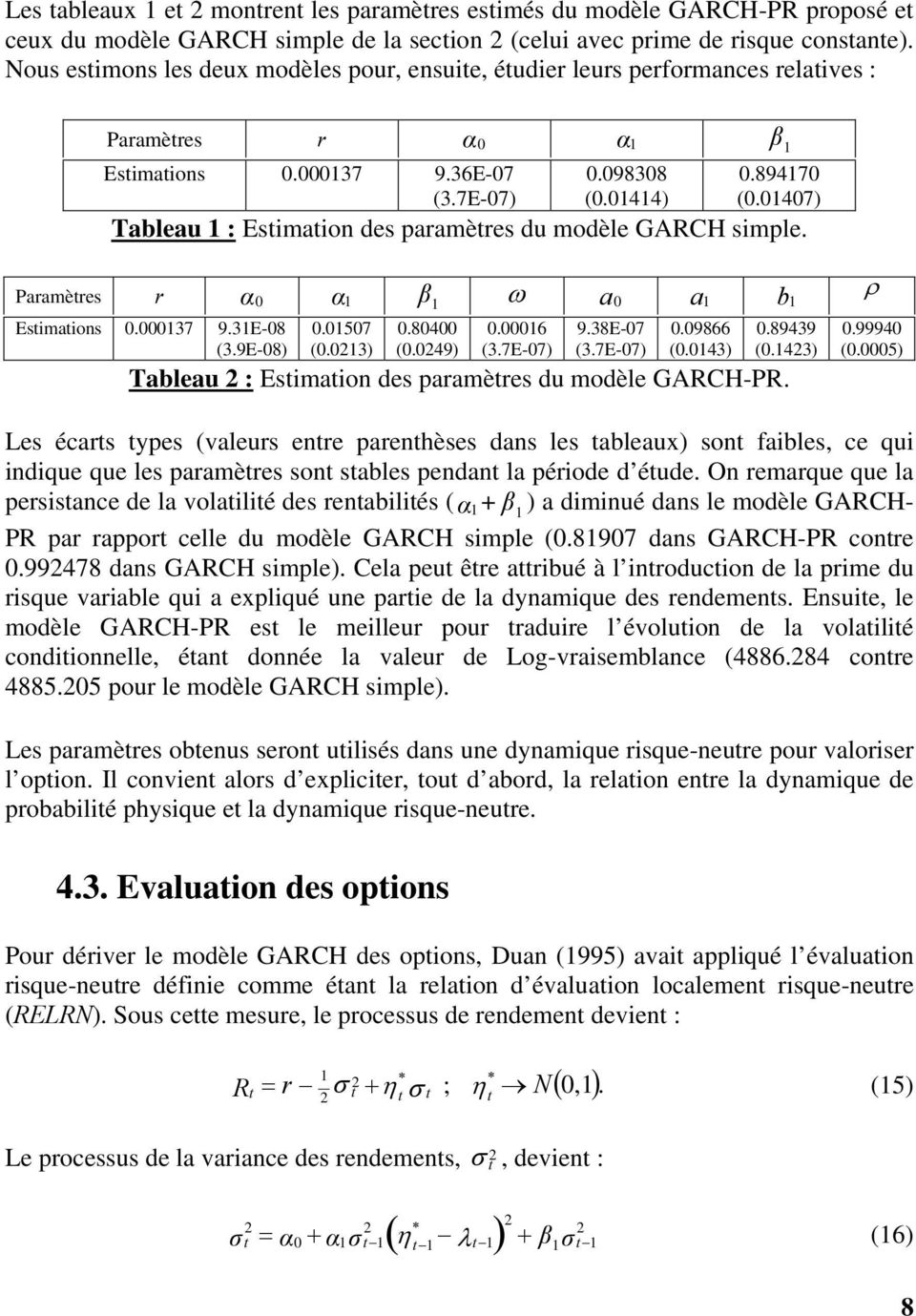 0407) Tableau : Esimaion des paramères du modèle GARCH simple. Paramères r α0 α β ω a0 a b ρ Esimaions 0.00037 9.3E-08 (3.9E-08) 0.0507 (0.03) 0.80400 (0.049) 0.0006 (3.7E-07) 9.38E-07 (3.7E-07) 0.