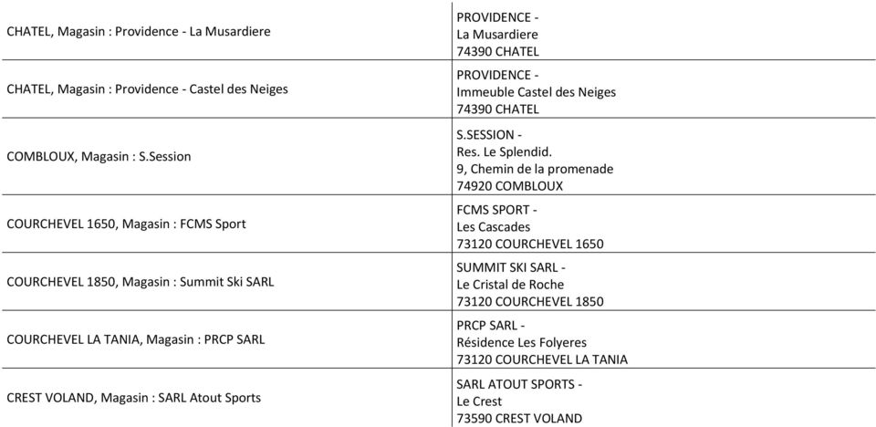 Sports PROVIDENCE - La Musardiere 74390 CHATEL PROVIDENCE - Immeuble Castel des Neiges 74390 CHATEL S.SESSION - Res. Le Splendid.