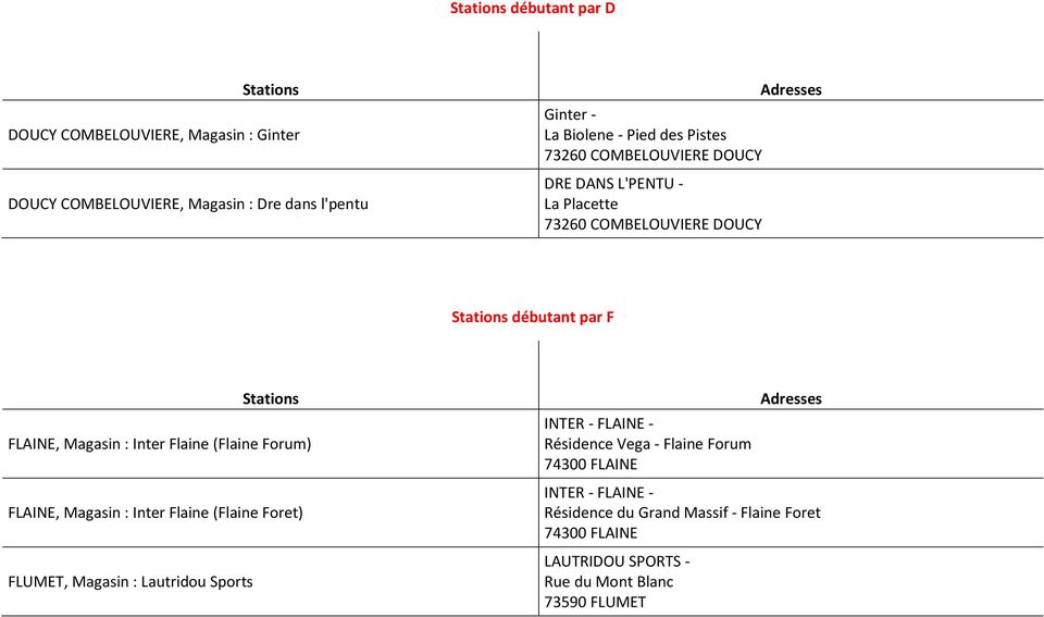 (Flaine Forum) FLAINE, Magasin : Inter Flaine (Flaine Foret) FLUMET, Magasin : Lautridou Sports INTER - FLAINE - Résidence Vega -