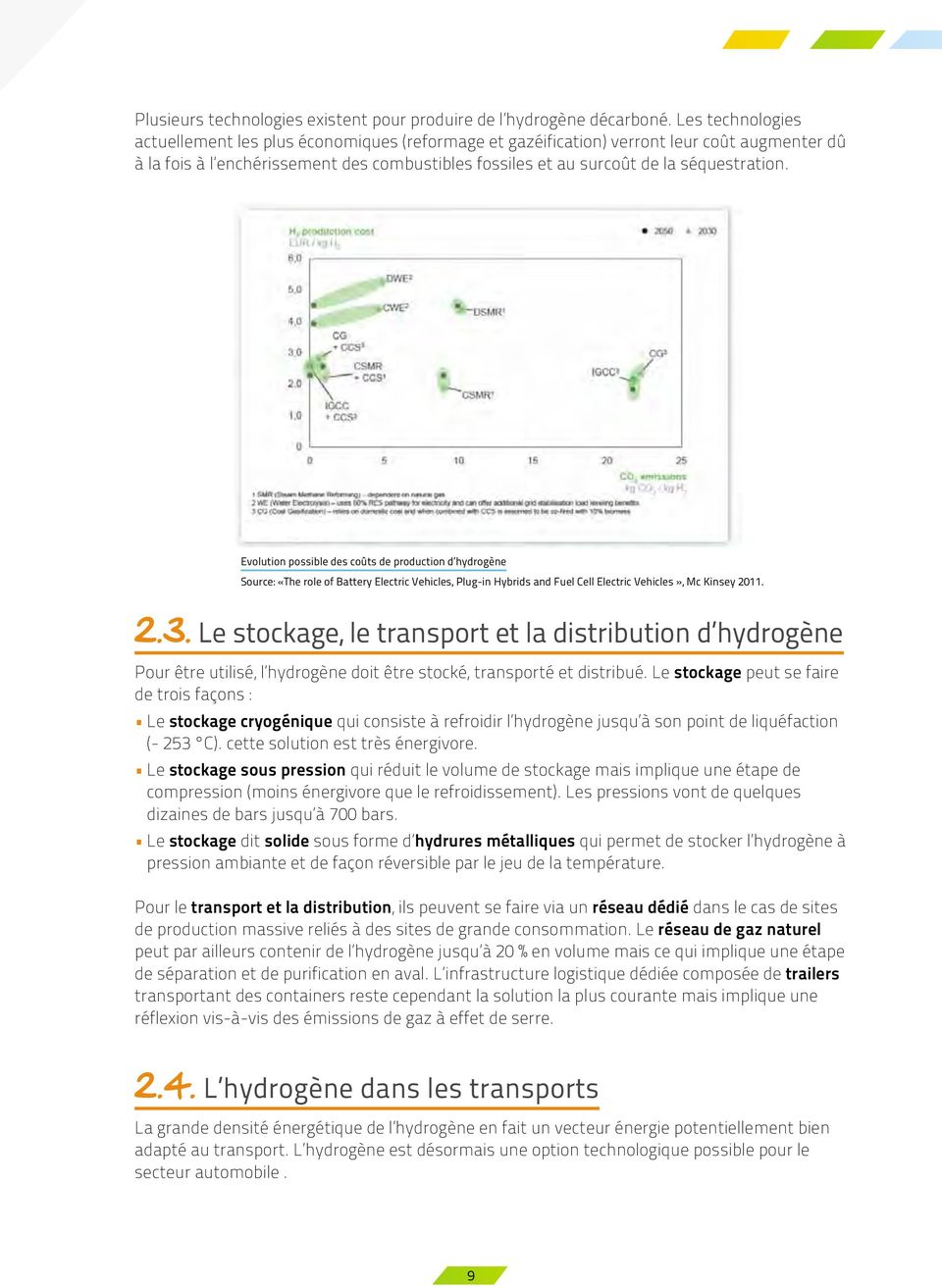 Evolution possible des coûts de production d hydrogène Source: «The role of Battery Electric Vehicles, Plug-in Hybrids and Fuel Cell Electric Vehicles», Mc Kinsey 2011. 2.3.