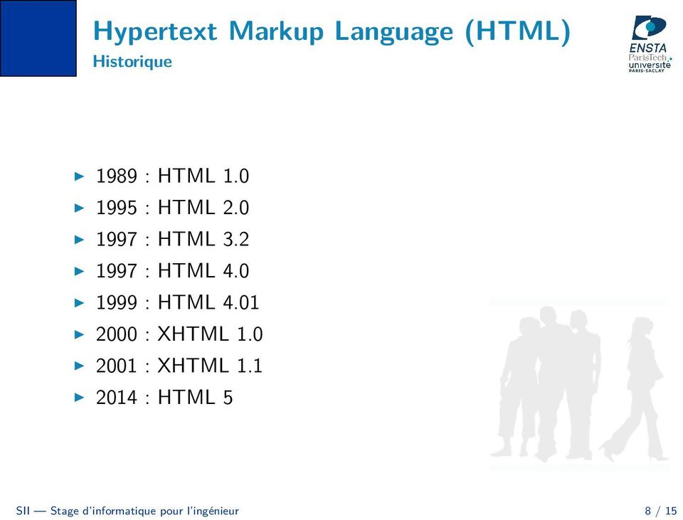0 1999 : HTML 4.01 2000 : XHTML 1.0 2001 : XHTML 1.