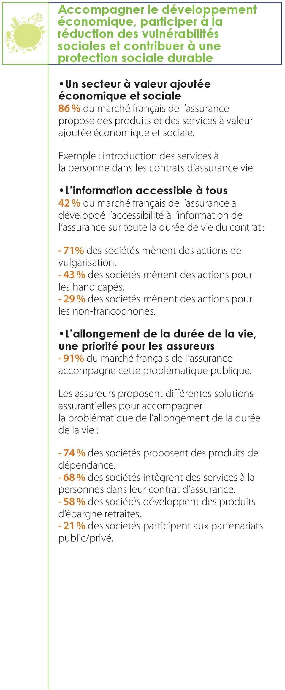 L information accessible à tous 42 % du marché français de l assurance a développé l accessibilité à l information de l assurance sur toute la durée de vie du contrat : - 71% des sociétés mènent des