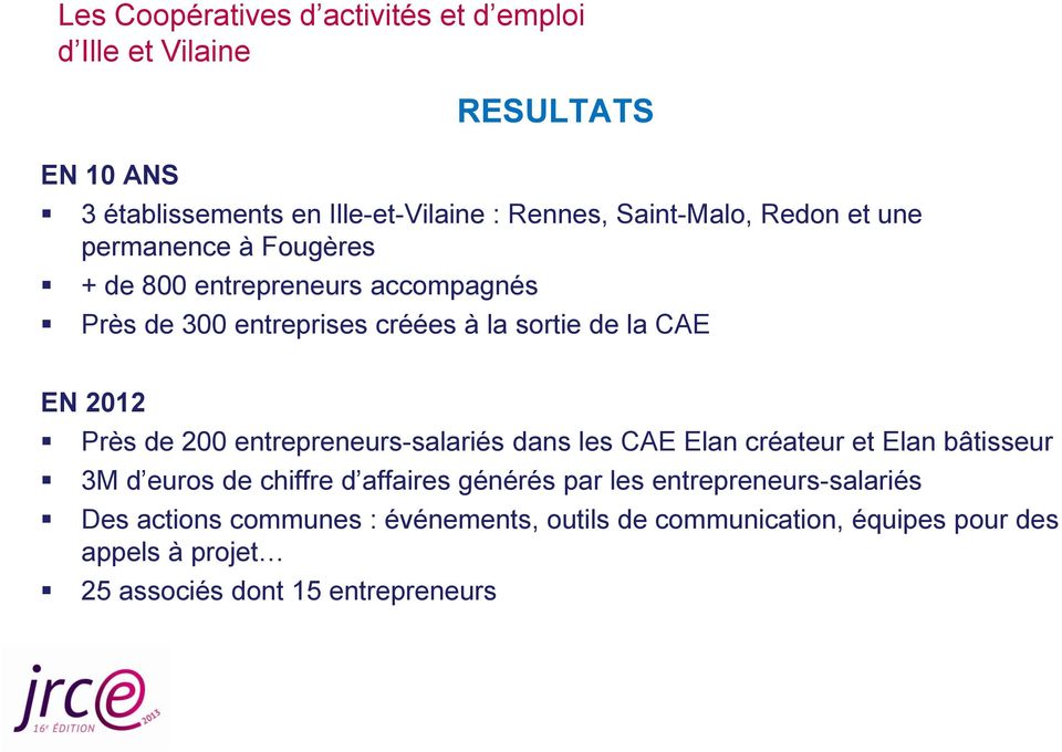 de 200 entrepreneurs-salariés dans les CAE Elan créateur et Elan bâtisseur 3M d euros de chiffre d affaires générés par les