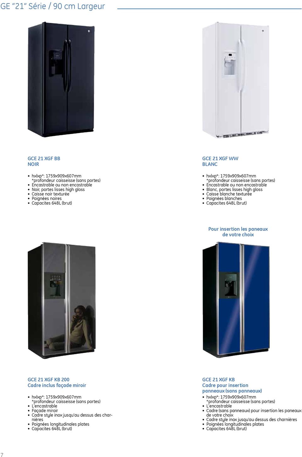 Réfrigérateurs Américain - PDF Téléchargement Gratuit