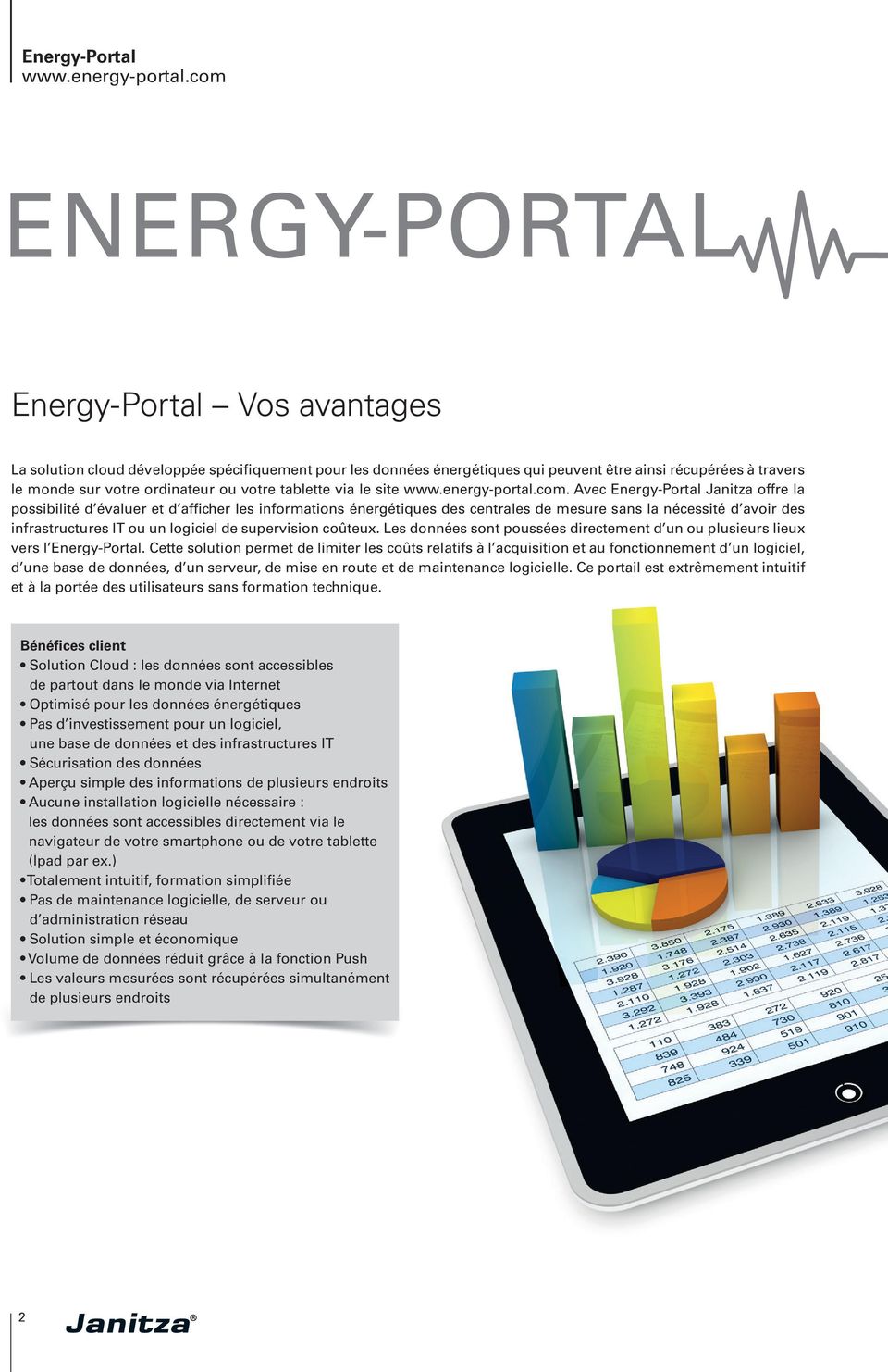 Avec Energy-Portal Janitza offre la possibilité d évaluer et d afficher les informations énergétiques des centrales de mesure sans la nécessité d avoir des infrastructures IT ou un logiciel de