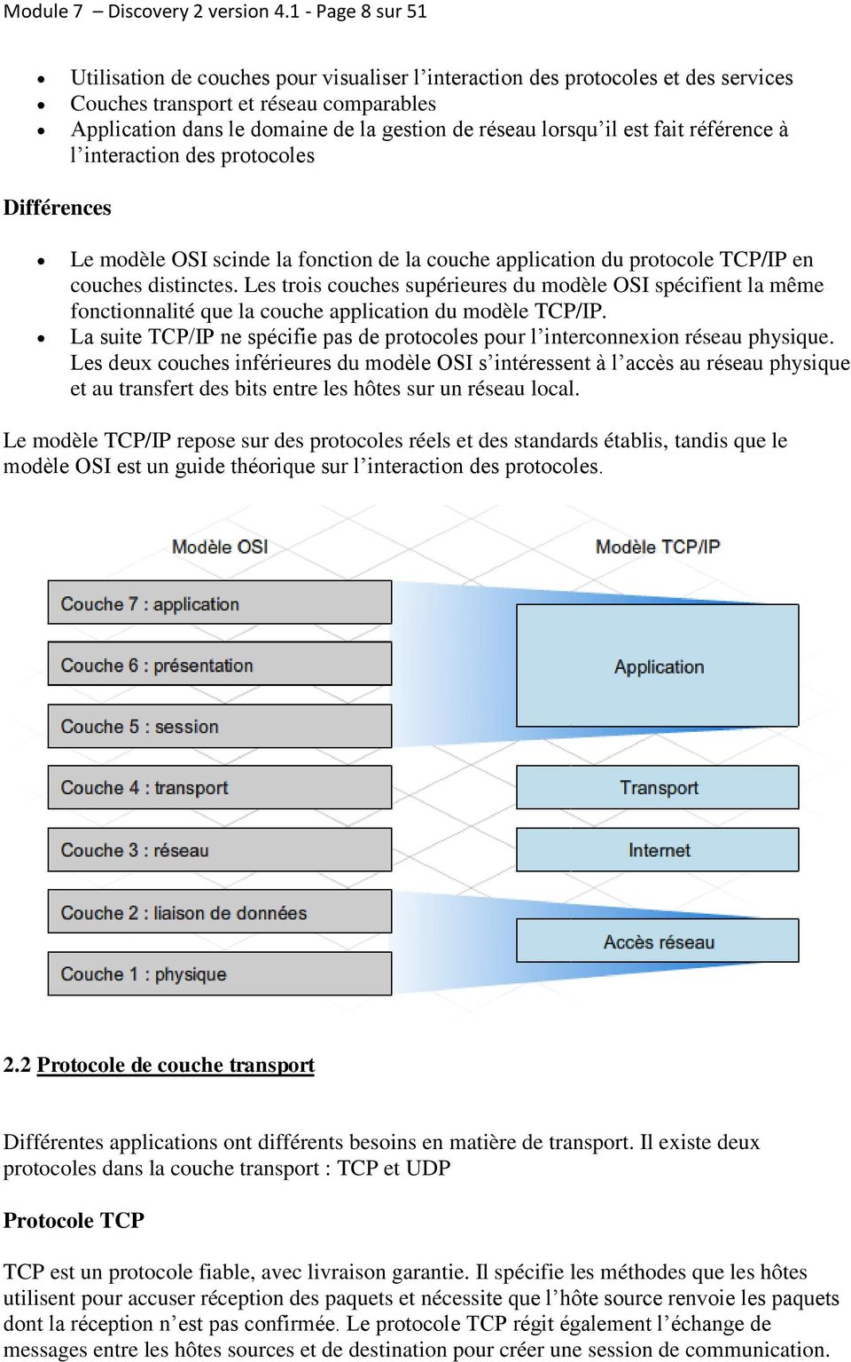 lorsqu il est fait référence à l interaction des protocoles Différences Le modèle OSI scinde la fonction de la couche application du protocole TCP/IP en couches distinctes.