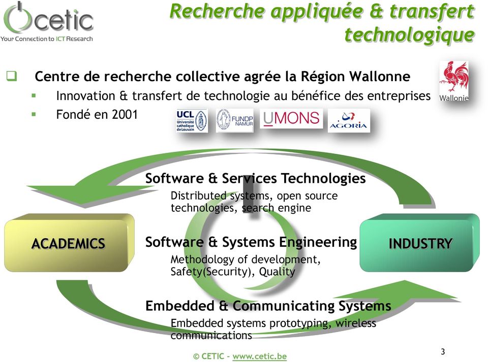 open source technologies, search engine ACADEMICS Software & Systems Engineering Methodology of development,