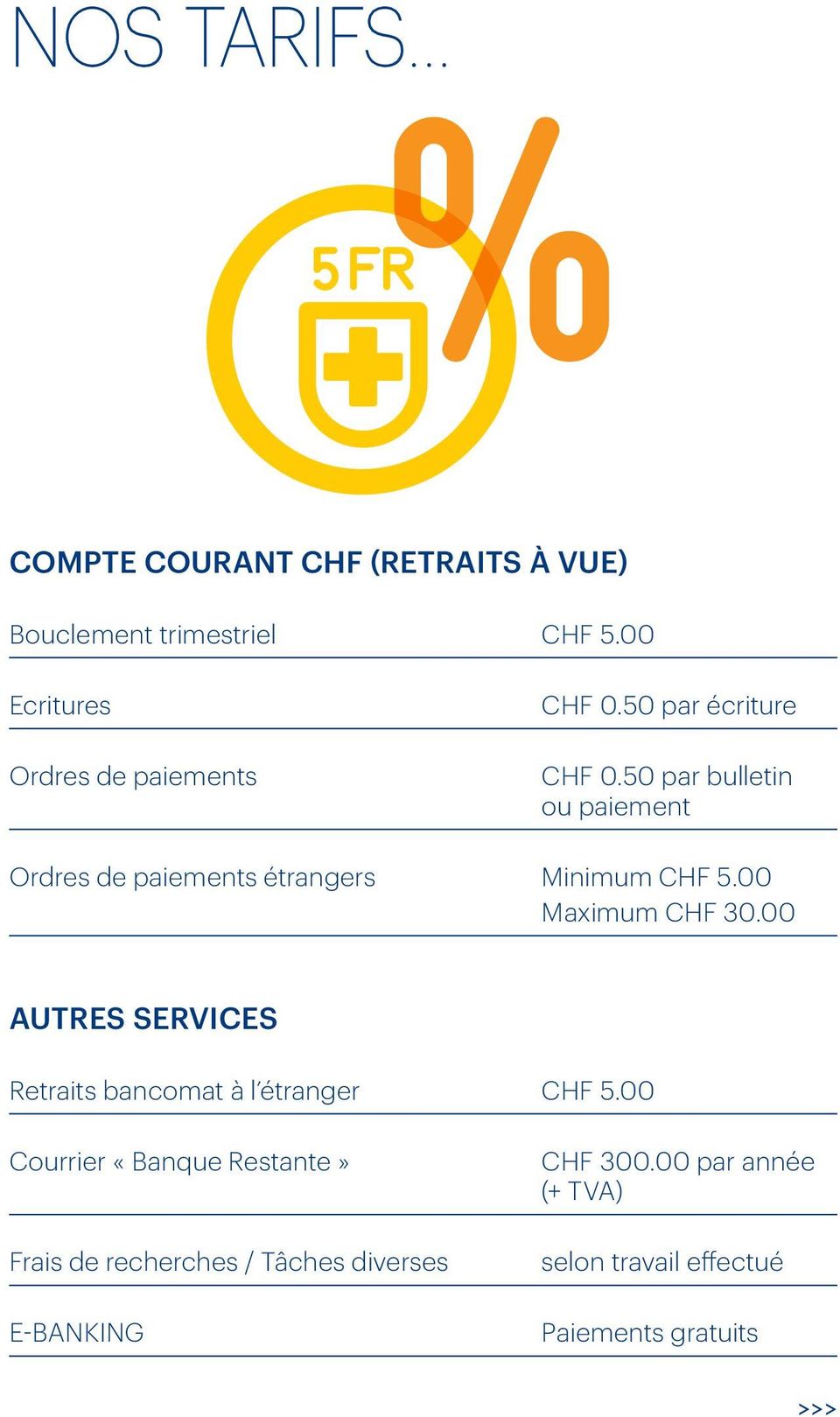 50 par bulletin ou paiement Ordres de paiements étrangers Minimum CHF 5.00 Maximum CHF 30.