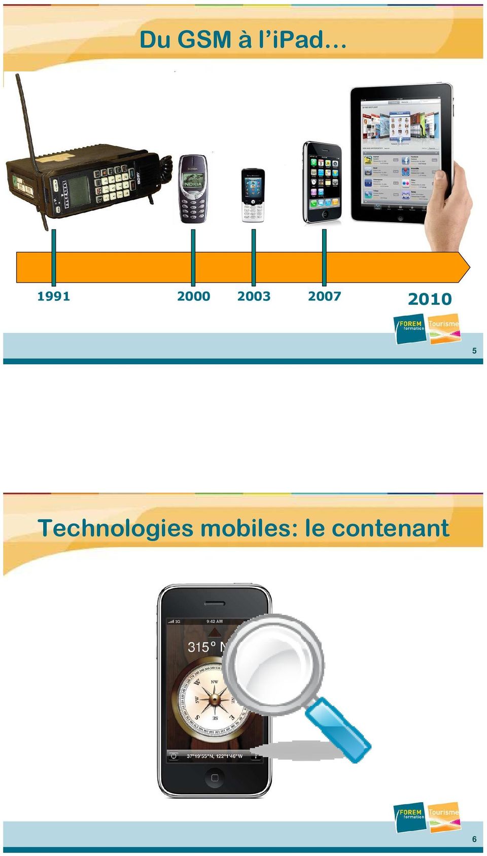 2010 5 Technologies