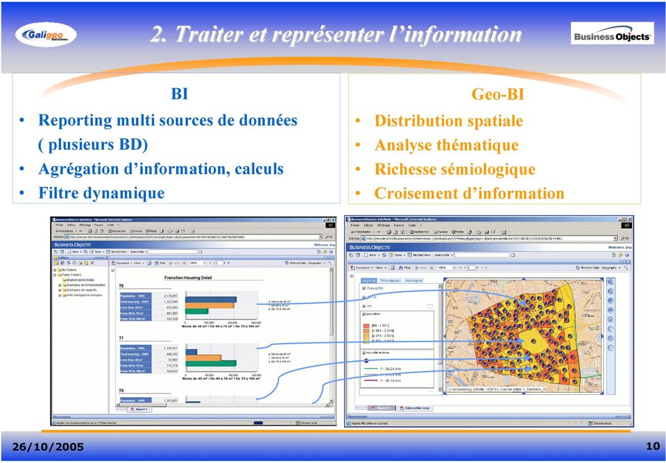 calculs Filtre dynamique Geo-BI Distribution spatiale Analyse