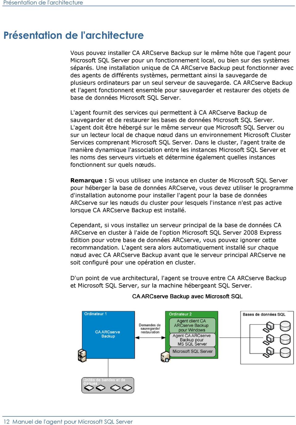 Une installation unique de CA ARCserve Backup peut fonctionner avec des agents de différents systèmes, permettant ainsi la sauvegarde de plusieurs ordinateurs par un seul serveur de sauvegarde.