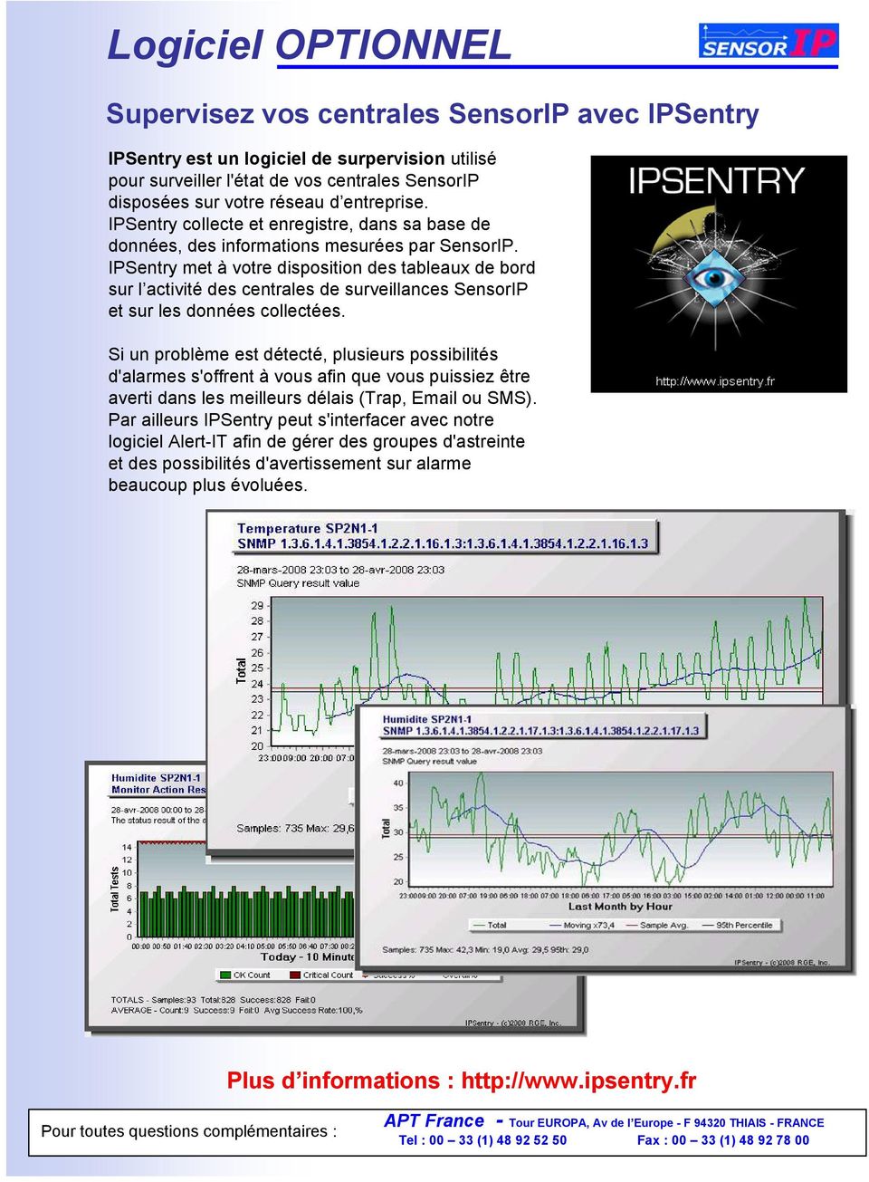 IPSentry met à votre disposition des tableaux de bord sur l activité des centrales de surveillances SensorIP et sur les données collectées.