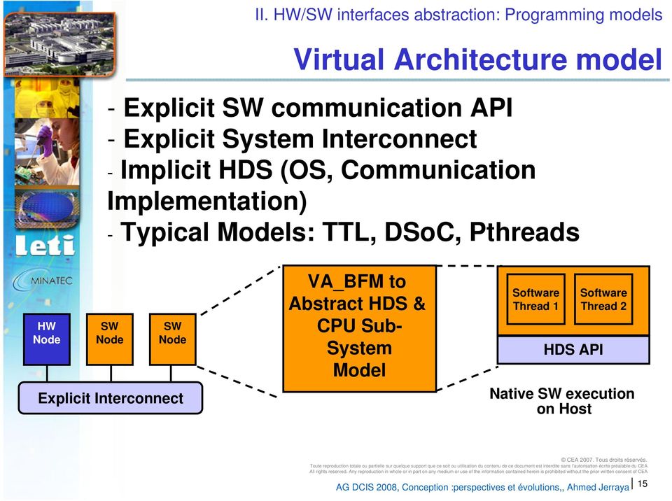- Typical Models: TTL, DSoC, Pthreads HW Node SW Node SW Node Explicit Interconnect VA_BFM to