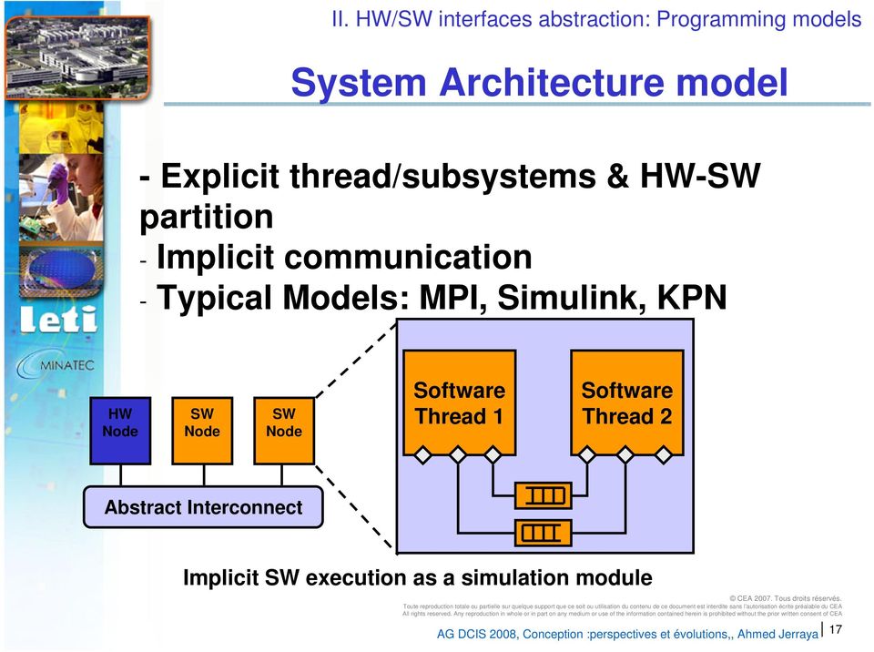 Typical Models: MPI, Simulink, KPN HW Node SW Node SW Node Software Thread 1